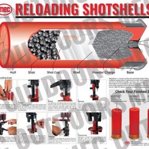Shotshell Reloading Equipment & Components